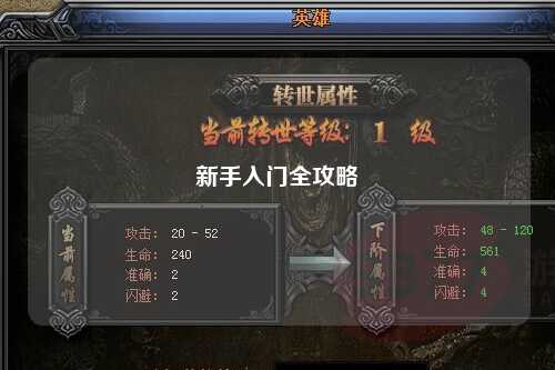 新手入門全攻略